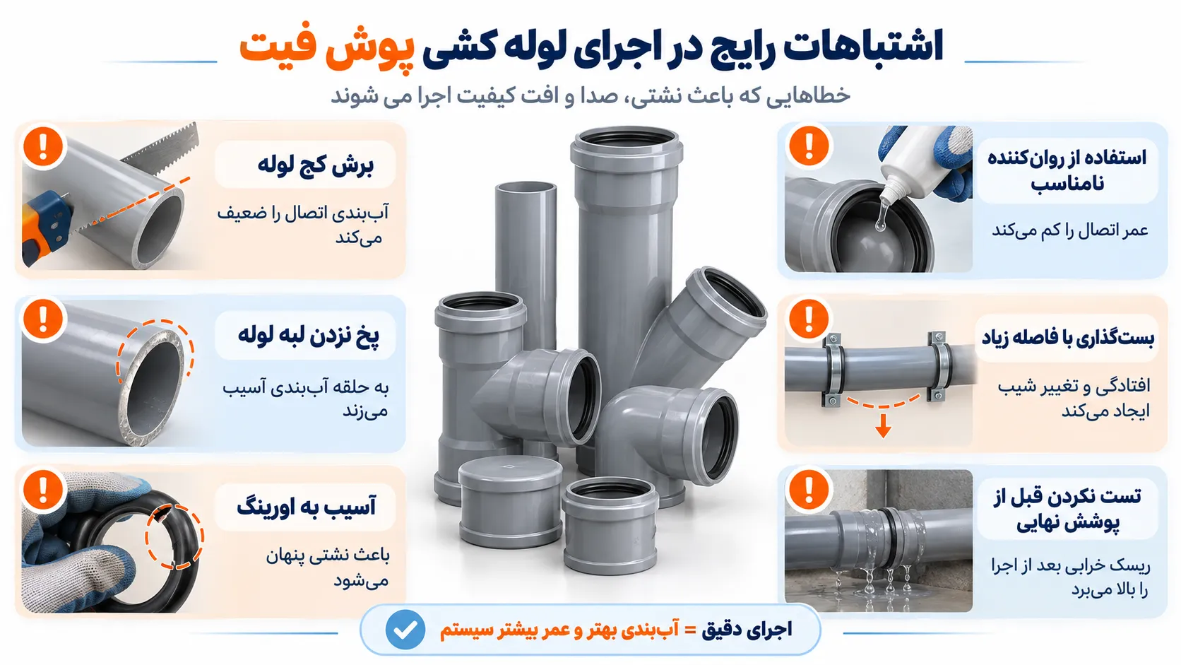 اشتباهات رایج در اجرای لوله کشی پوش فیت